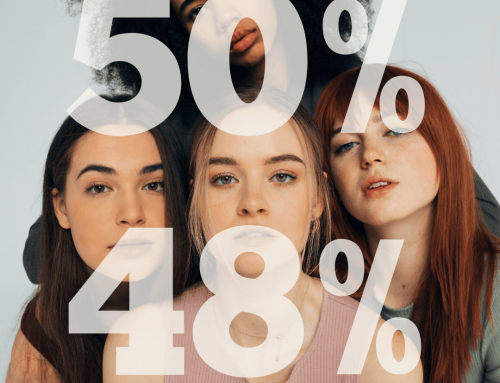 Mehr als ein Hashtag: bei uns führen Frauen!